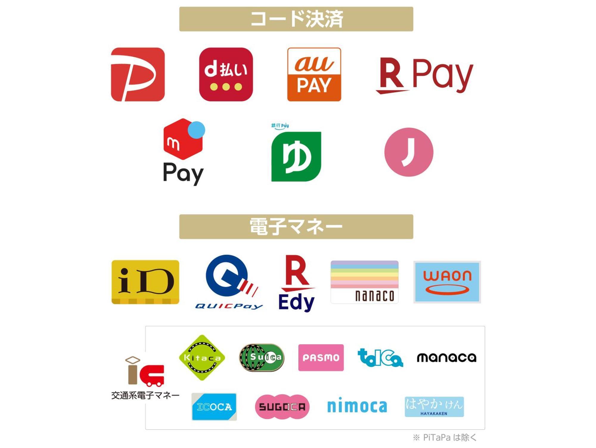 Apa Hotel Nagatacho Hanzomon Ekimae Tokyo Esterno foto